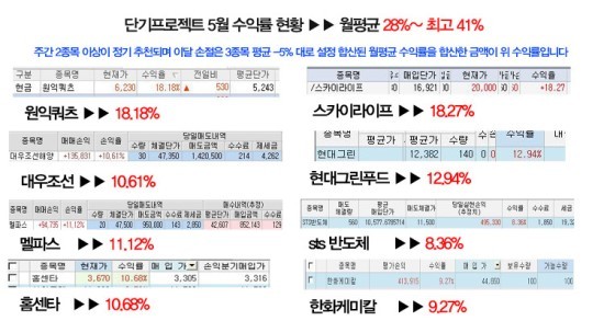 프라이드코퍼레이션 이미지