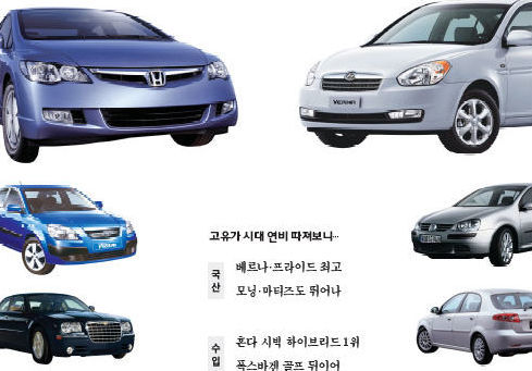 하마수입 이미지