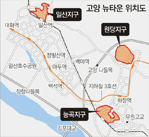 뉴타운 이미지