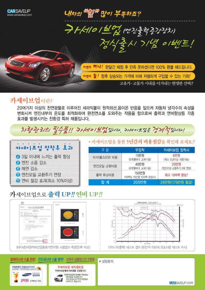 세이브카 이미지