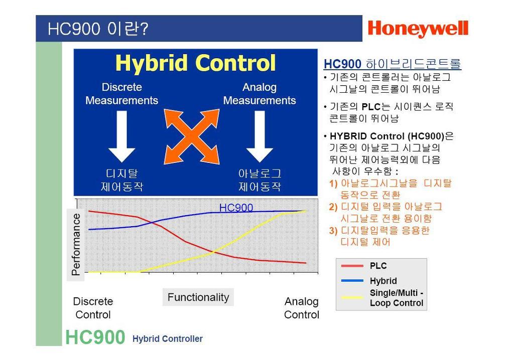 HS엔지니어링 이미지