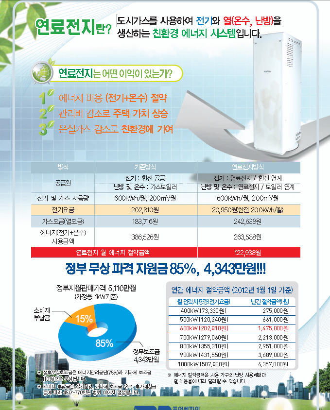 주택관리공단㈜ 이미지