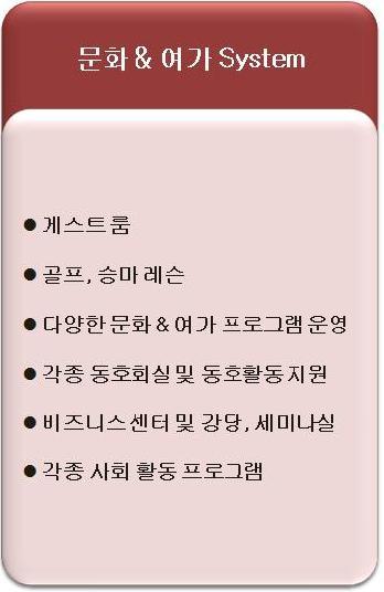 청년시대 이미지