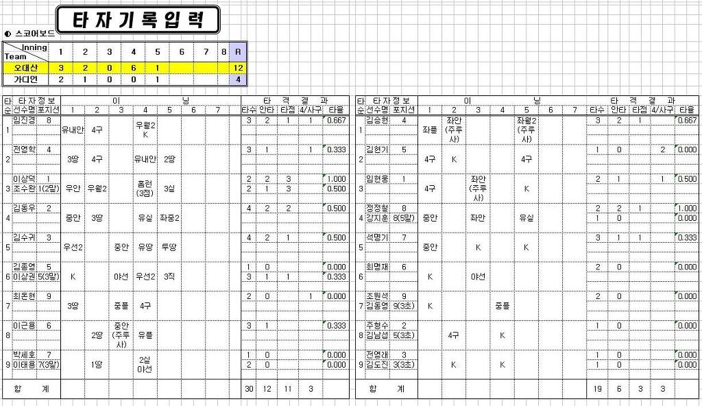 경포중학교 이미지