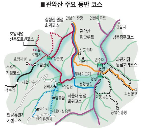 선 이미지