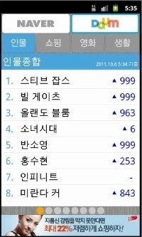 로이드마켓 이미지