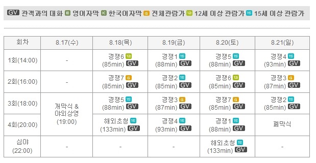 대구경북독립영화협회 이미지