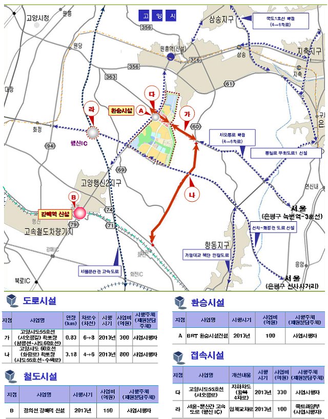 행신건설 이미지