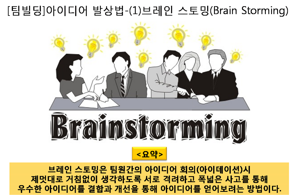 브레인스토밍 이미지