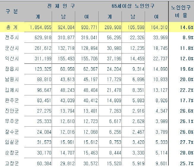 (합)나라산업 이미지