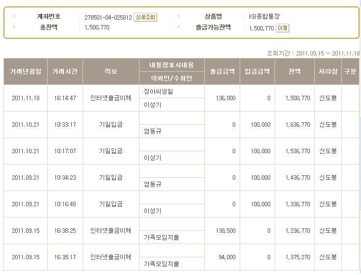 심청이수산 이미지