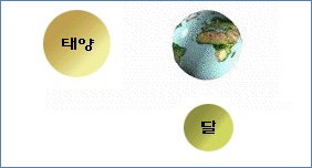 조석인력 이미지