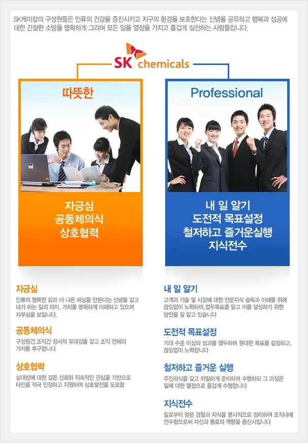 에스케이케미칼(주) 이미지