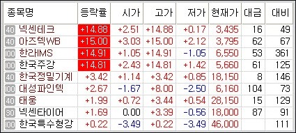 조광모터스 이미지