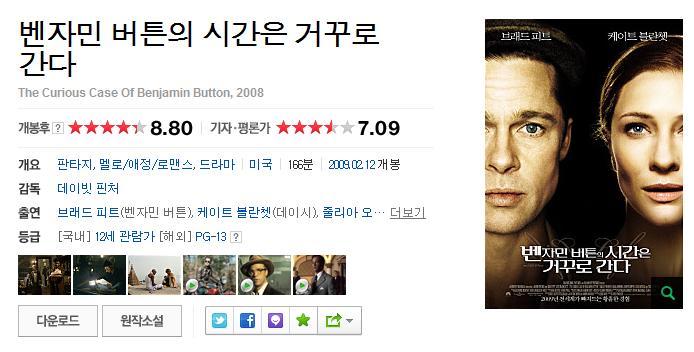 점수 짜기로 유명한 네이버 기자/평론가 평점에서 높은 평점 받은 영화 모음 | 인스티즈