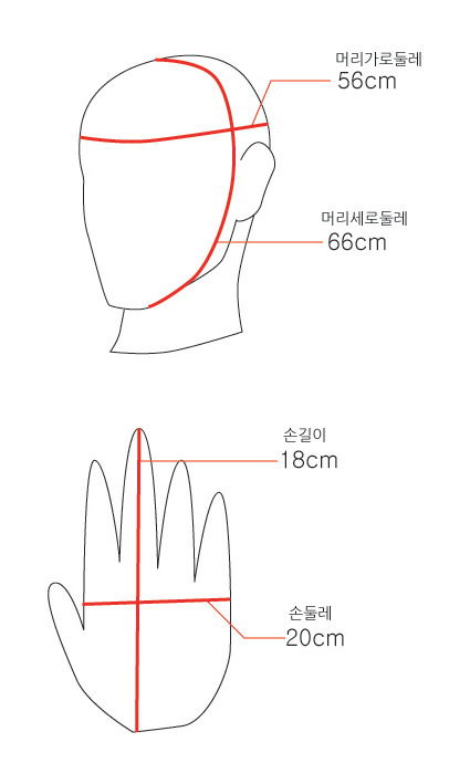 원미싱상사 이미지