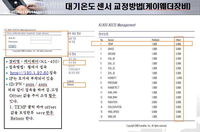 케이웨더(주) 이미지