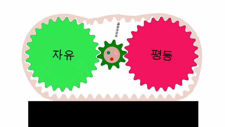 한국형 민주주의 | 인스티즈