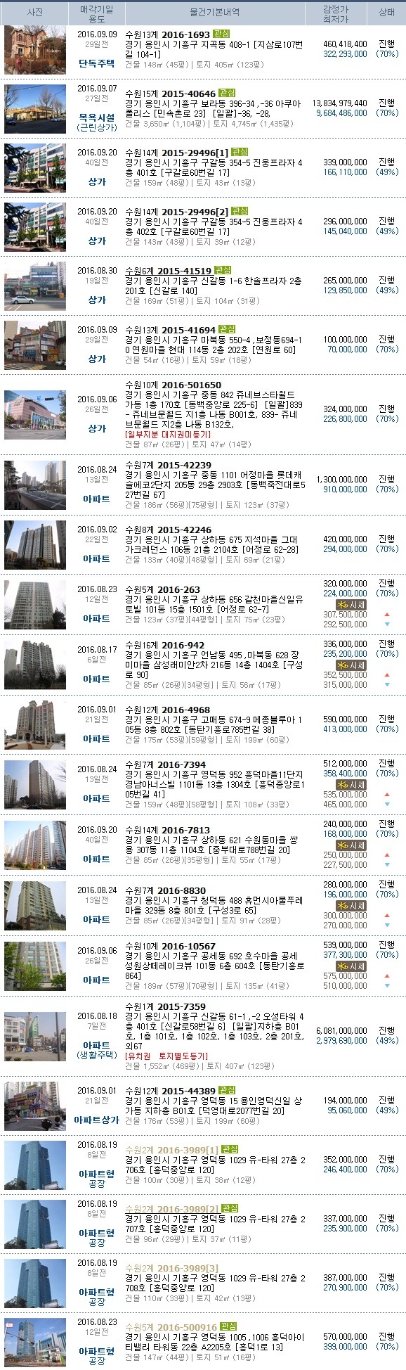 다솜법무사 이미지