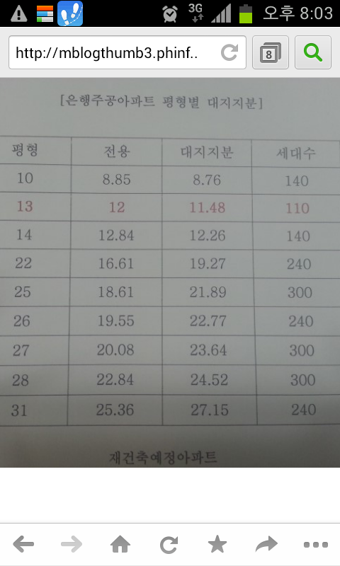 신흥주공2단지 앞 이미지