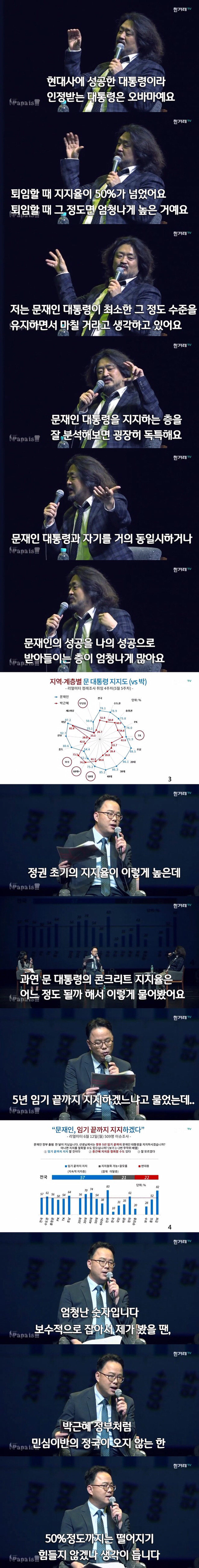 "문 대통령의 성공을 나의 성공으로 받아들이는 지지자들이 많다" | 인스티즈