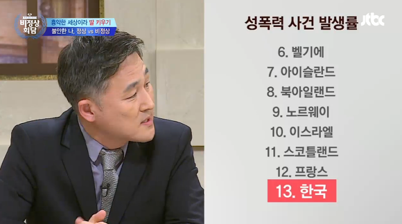 한국은 안전하다? | 인스티즈