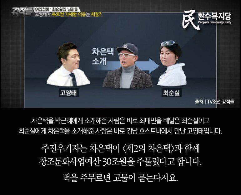 박근혜와 차은택이 밤에 만나는 이유 | 인스티즈