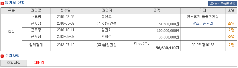 남일건설(주) 이미지