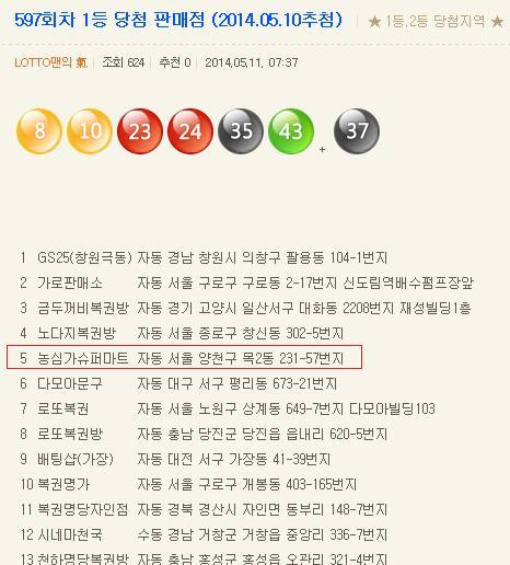 농심가슈퍼 이미지