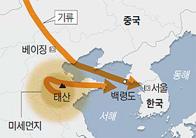 미세먼지 대부분이 중국발이라는 증거.fact | 인스티즈