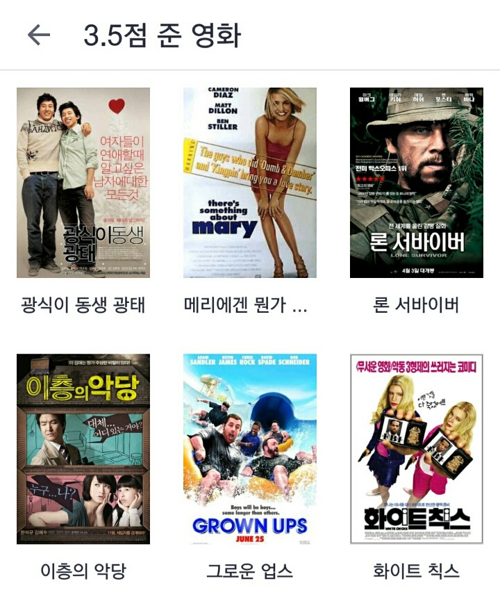 개인적인 영화 평점... | 인스티즈