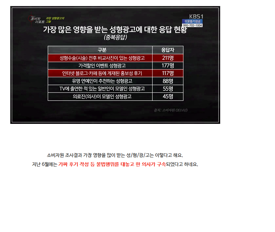 성형 과장광고 & 전후사진 모두 보정가짜 속지맙시다.jpg | 인스티즈