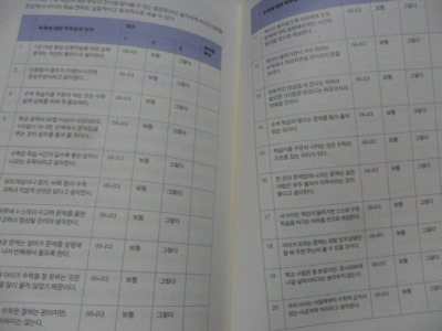더블클릭을 하시면 이미지를 수정할 수 있습니다