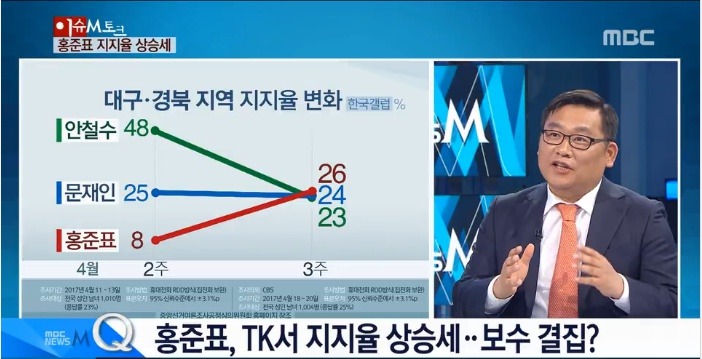 박시영 윈지코리아 부대표 MBC에 나와서 싱글벙글.jpg | 인스티즈