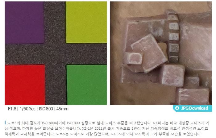 스마트폰 카메라가 하이엔드 카메라를 잡을 수 없는 이유 | 인스티즈