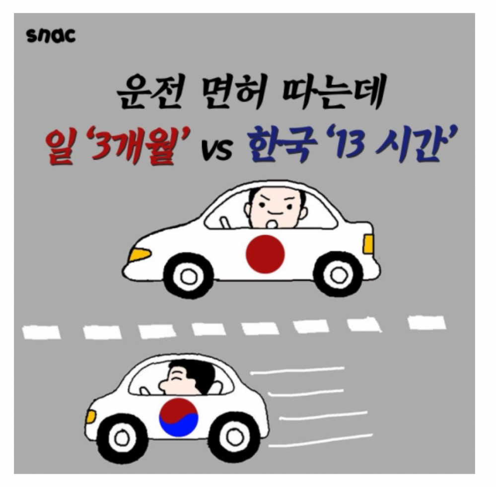 일본 방송에 나온 한국의 운전면허 시험 | 인스티즈