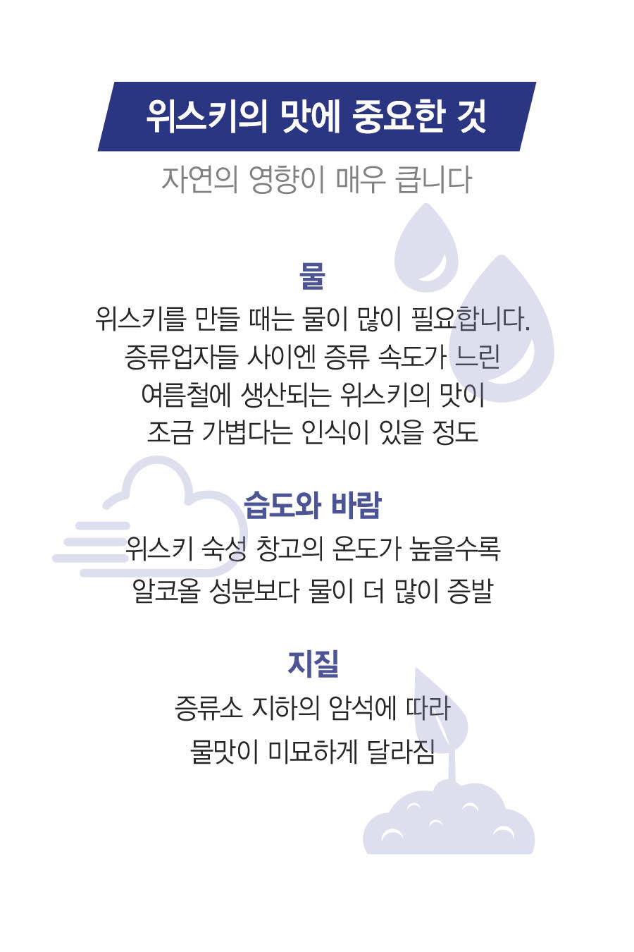 아는 만큼 보이는 위스키의 품격 | 인스티즈