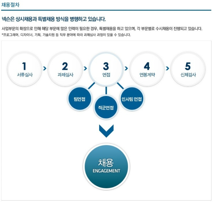 27컴퍼니 이미지
