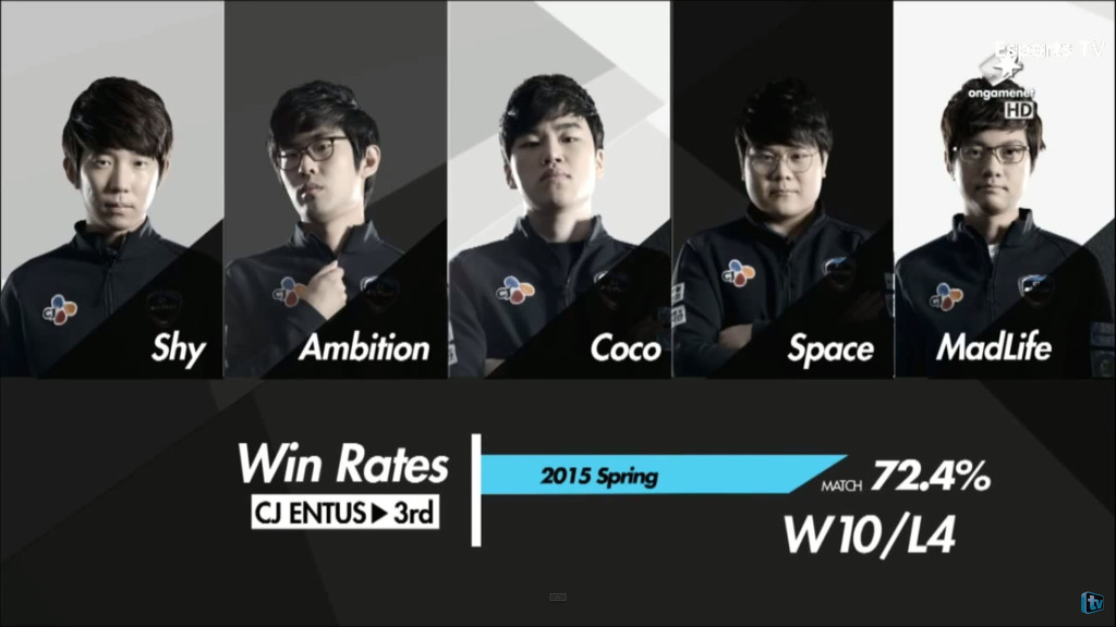 [LOL] 최근 가장 강했던 CJ 라인업.jpg | 인스티즈