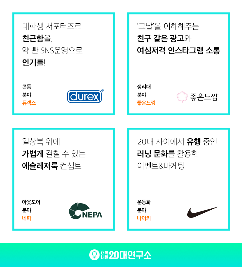 2016 20대가 가장 선호하는 분야별 브랜드.jpg | 인스티즈