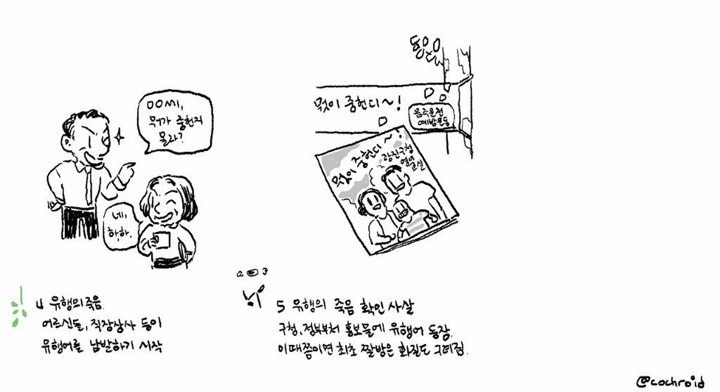 유행어의 일생 | 인스티즈