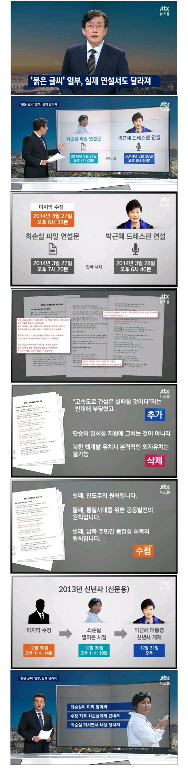  최순실 미르, K스포츠재단, 국정개입, 딸 특혜 의혹 및 오늘 JTBC 뉴스룸 보도내용 총정리 | 인스티즈