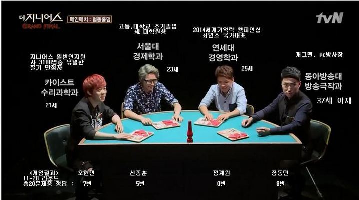 ??? : 장동민이 못하는게 뭐냐? | 인스티즈