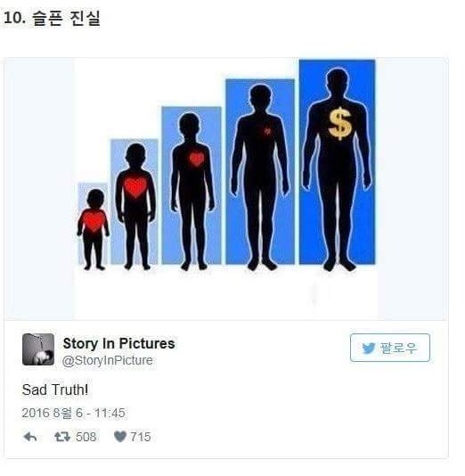 많은 생각을 하게 되는 그림들 | 인스티즈