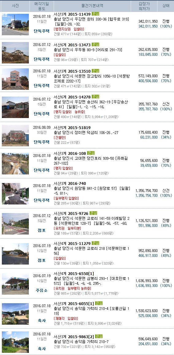 당진가구타운 이미지