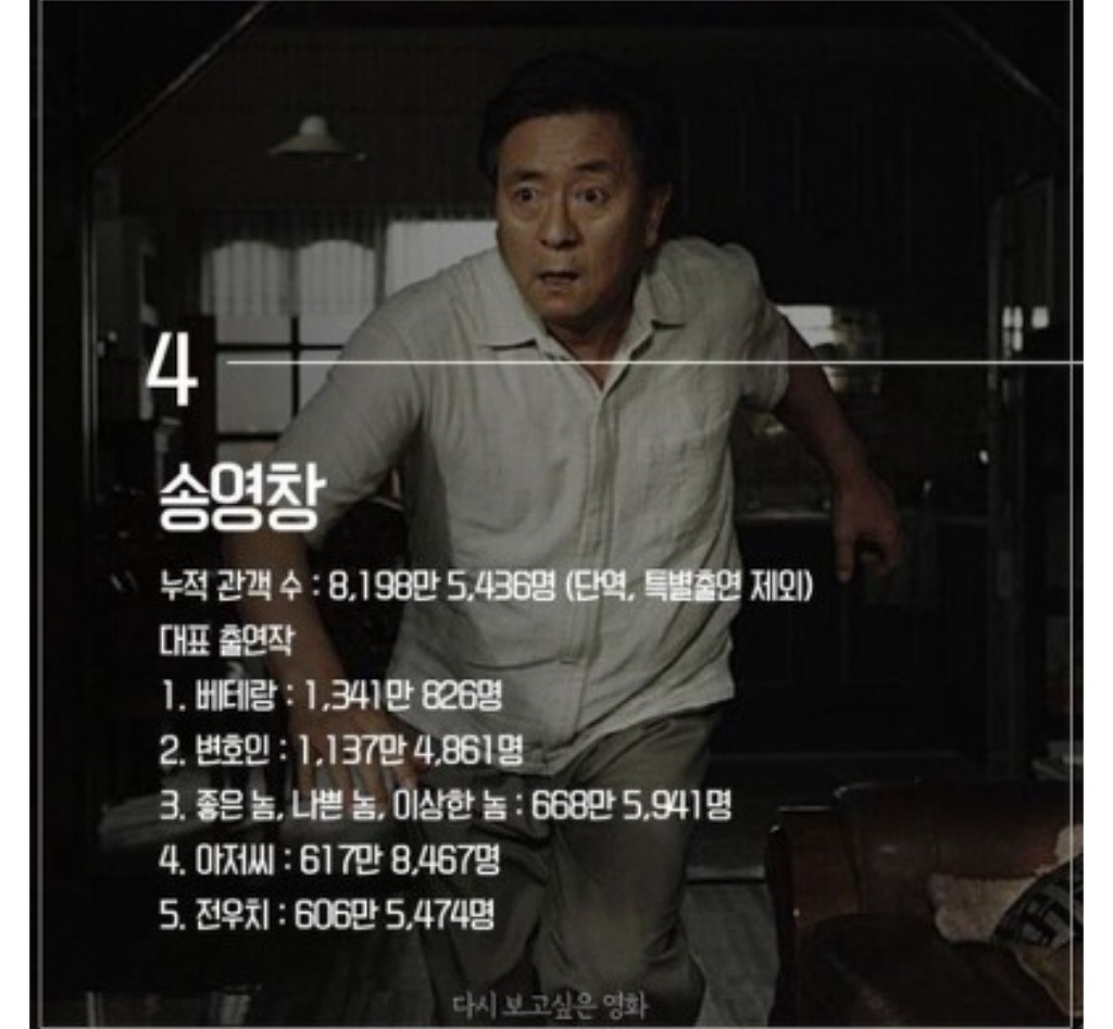 국내 남자배우 흥행 TOP10.JPG | 인스티즈