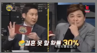 재미로 보는 결혼과 관련 심리테스트 | 인스티즈