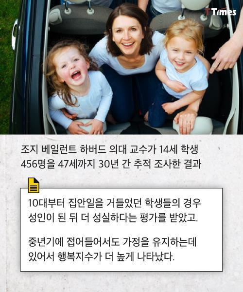 아이들에게 집안일을 시켜야 하는 이유 | 인스티즈
