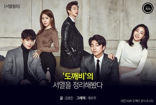 도깨비 서열 정리.jpg | 인스티즈