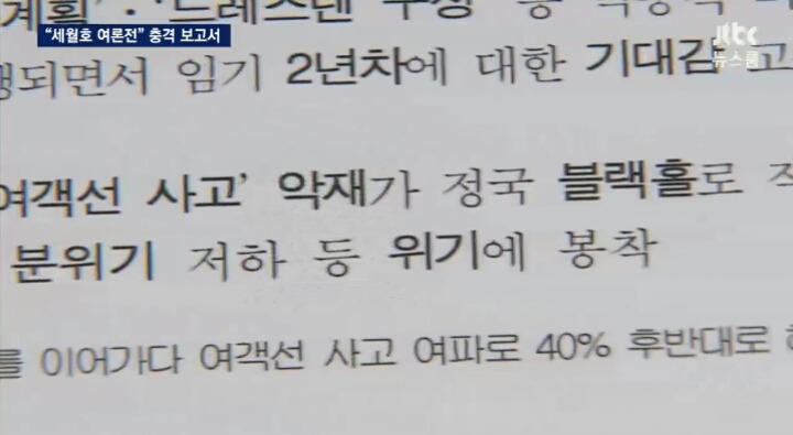 오늘자 JTBC 뉴스룸 세월호 충격적인 보고서 요약ㄷㄷㄷㄷ | 인스티즈